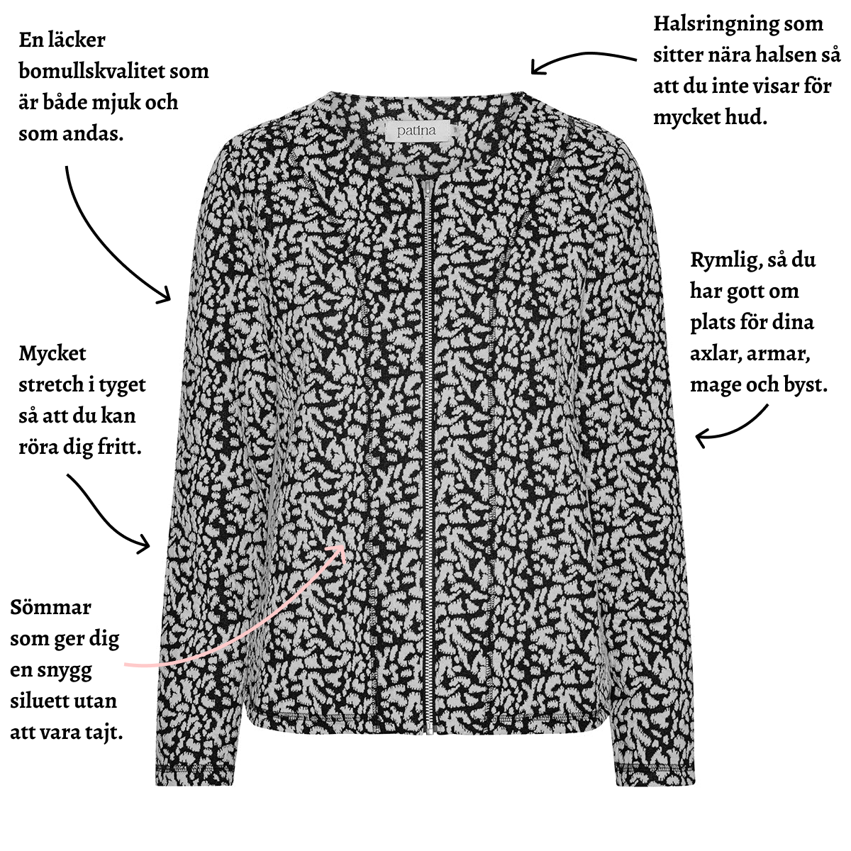 Tatina innejacka - Modell Mia i struktur